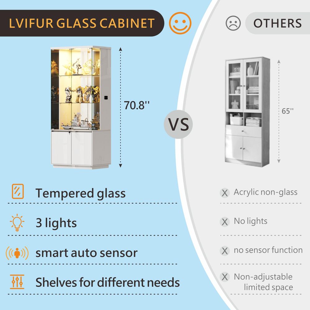 خزانة عرض طويلة بارتفاع 71 بوص - مراجعة Glass Cabinet Display وسعره